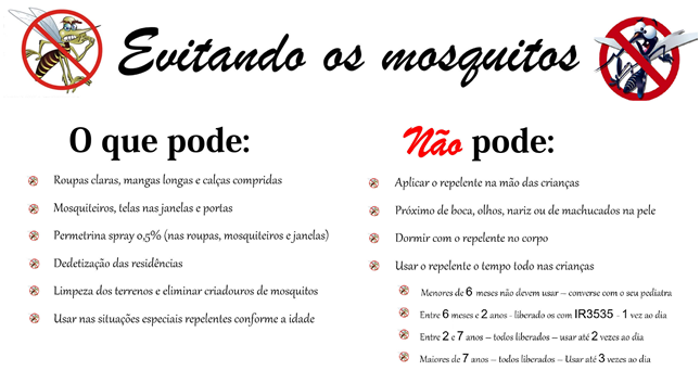 mosquitos e repelentes