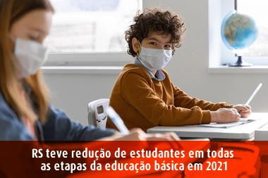 SPRS escola RS pandemia